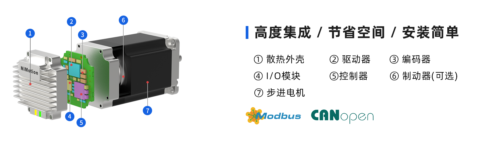 STM57H大功率控制步进电机